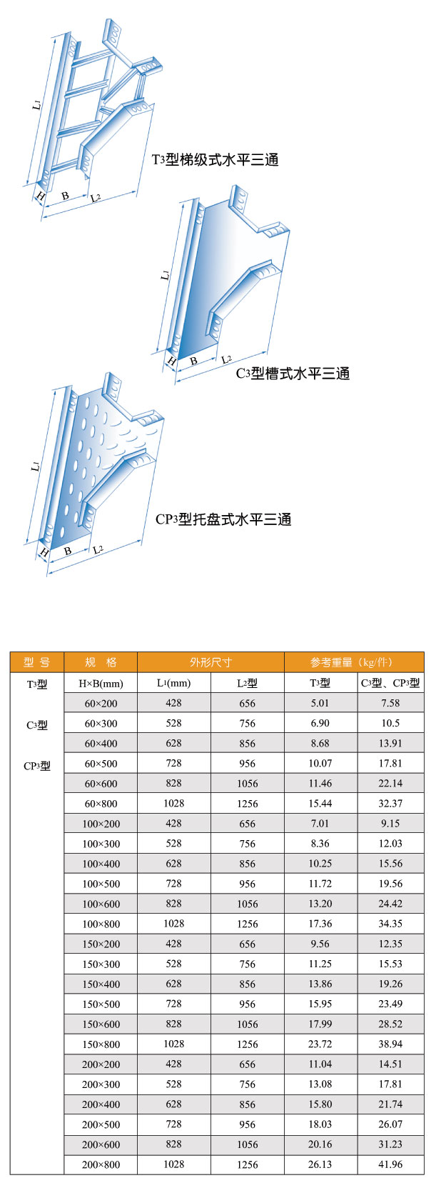 T3型、C3型、CP3型水平三通橋架圖片