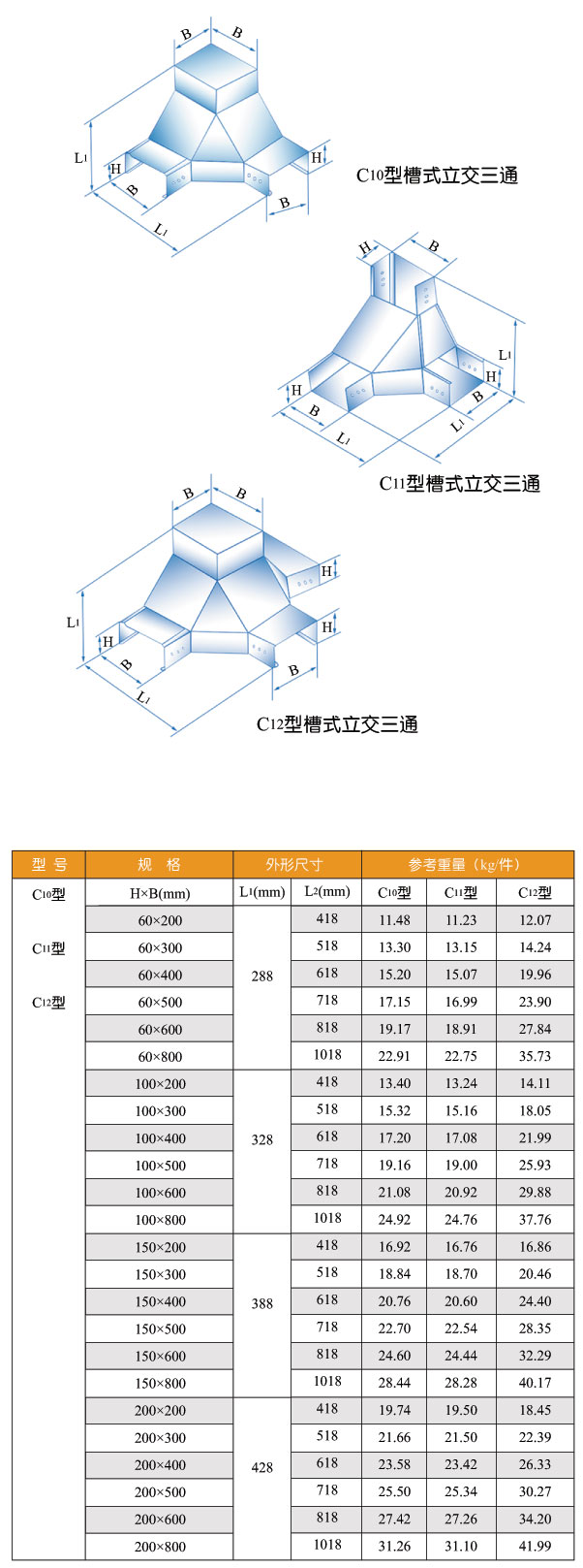 C10型、C11型、C12型槽式立交三通橋架圖