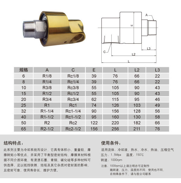 hd型旋轉(zhuǎn)接頭圖片
